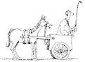 Click image for larger version

Name:	put the carriage before the horse.jpg
Views:	37
Size:	8.4 KB
ID:	462479