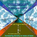Click image for larger version

Name:	pyrhourglass.jpg
Views:	48
Size:	36.8 KB
ID:	463197