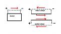 Click image for larger version

Name:	direction.jpg
Views:	36
Size:	17.9 KB
ID:	463376