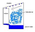 Click image for larger version

Name:	closed rain system.JPG
Views:	32
Size:	15.1 KB
ID:	463389