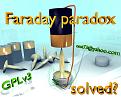 Click image for larger version

Name:	Faraday-paradox-solved-pub.jpg
Views:	117
Size:	113.1 KB
ID:	463708
