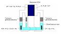 Click image for larger version

Name:	gravitational_energy.JPG
Views:	41
Size:	38.4 KB
ID:	463983