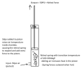 Click image for larger version

Name:	Nitinol_Assisted_Piston.png
Views:	31
Size:	29.1 KB
ID:	464233