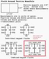Click image for larger version

Name:	FluxStrengthOfMagPoles.jpg
Views:	64
Size:	123.1 KB
ID:	464234