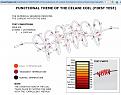 Click image for larger version

Name:	Celani Coil diagram.jpg
Views:	81
Size:	166.1 KB
ID:	464480