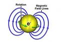 Click image for larger version

Name:	ELECTRON.jpg
Views:	30
Size:	8.4 KB
ID:	464481