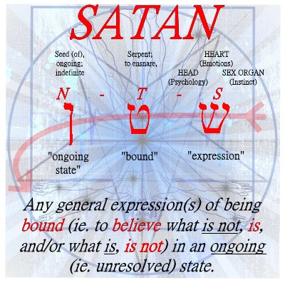 satan.jpg Click image for larger version Name: satan.jpg Views: 0 Size: 68.3 KB ID: 496557