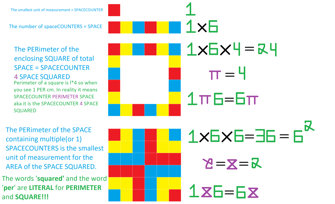 spacecounter.png Click image for larger version Name: spacecounter.png Views: 0 Size: 133.4 KB ID: 497052