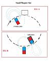 Click image for larger version

Name:	magnetsize2.jpg
Views:	37
Size:	105.6 KB
ID:	498087