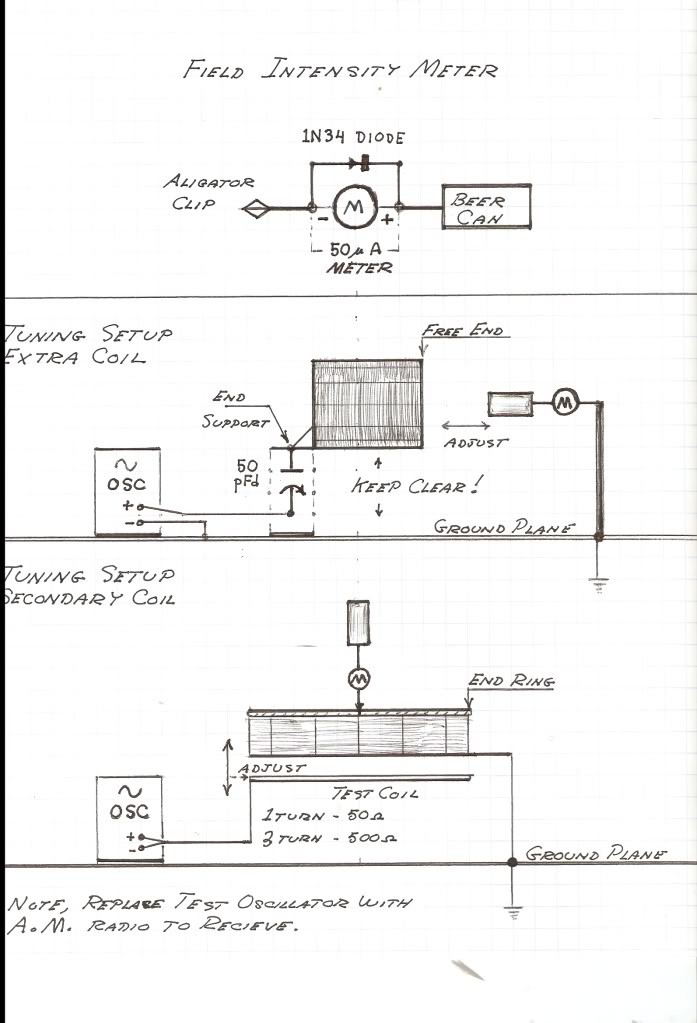 Dollard_beer_can_field_meter.jpg Click image for larger version
Name: Dollard_beer_can_field_meter.jpg
Views: 87
Size: 101.1 KB
ID: 500221