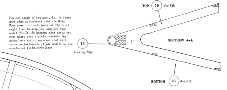 Click image for larger version

Name:	Equatorial Field Correlator, Top Mid Rib, Bottom Mid Rib.PNG
Views:	75
Size:	78.2 KB
ID:	501111