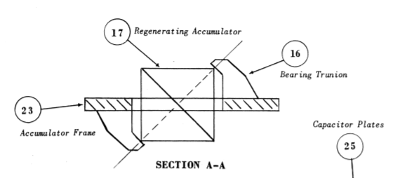 Click image for larger version  Name:	Regenerating Accumulator Toy Kit PLans.PNG Views:	0 Size:	47.6 KB ID:	501144