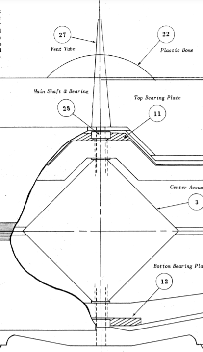 Click image for larger version

Name:	Main Shaft with Central Utron.PNG
Views:	80
Size:	112.7 KB
ID:	501151