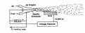Click image for larger version

Name:	Flame-Jet Electrostatic Generator Jet Engine.PNG
Views:	25
Size:	44.1 KB
ID:	501176