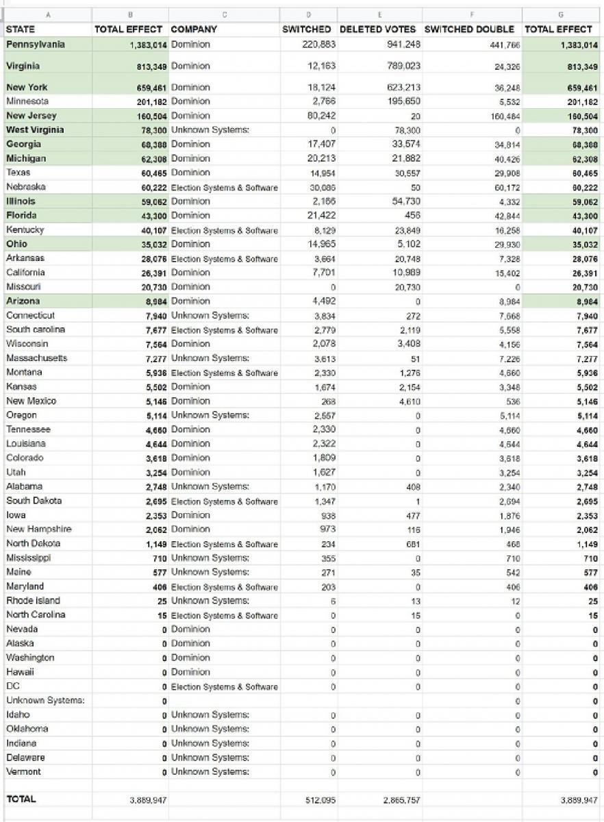 Click image for larger version

Name:	voteswitch.jpg
Views:	27
Size:	165.0 KB
ID:	501235