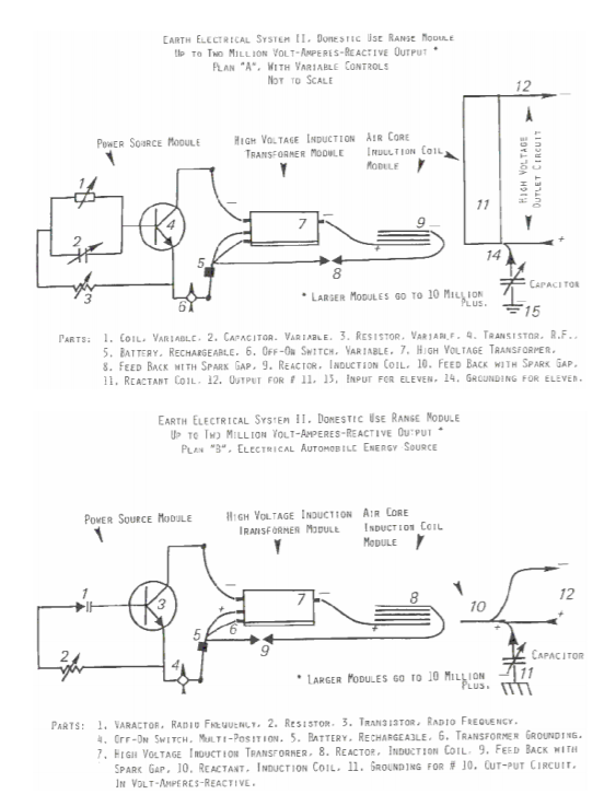 Click image for larger version  Name:	Earth Electrical System 2, Domestic Use Range Module.PNG Views:	0 Size:	148.5 KB ID:	501648