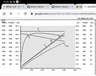 Click image for larger version

Name:	Screenshot_20210303-192006_Chrome~2.jpg
Views:	69
Size:	154.6 KB
ID:	503720
