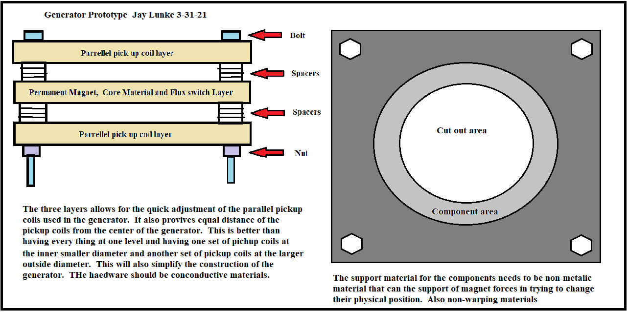 Click image for larger version

Name:	Generator build drawing 1.png
Views:	44
Size:	48.2 KB
ID:	505023