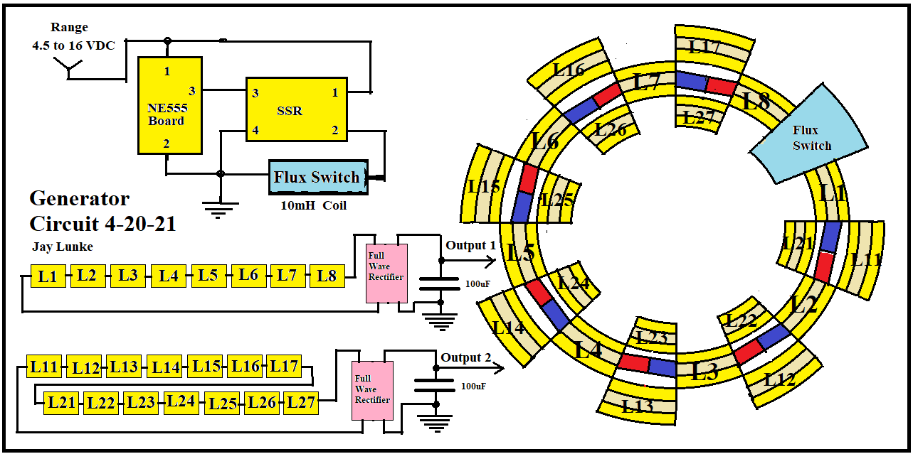 Click image for larger version

Name:	Chain Reaction FLux Switching GeneratorCircuit.png
Views:	43
Size:	64.0 KB
ID:	505026