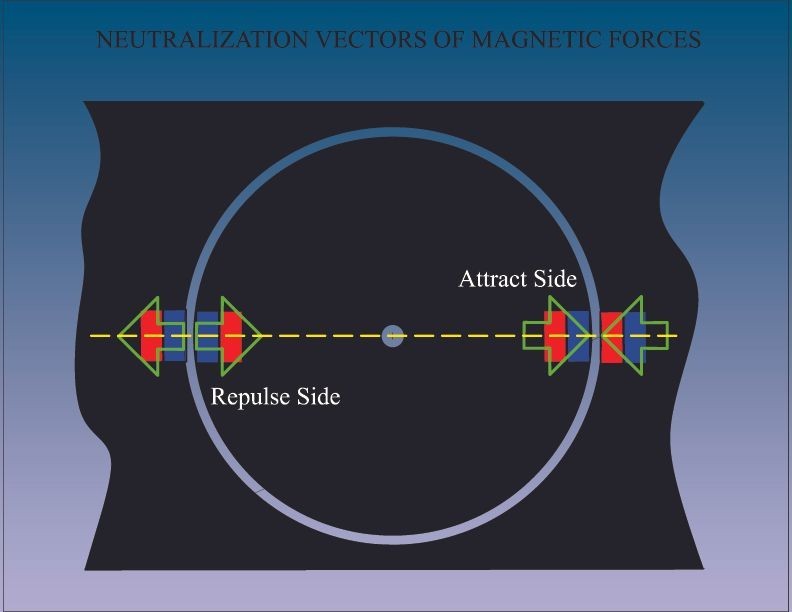 UFOs motor.jpg Click image for larger version Name: UFOs motor.jpg Views: 0 Size: 48.9 KB ID: 507292