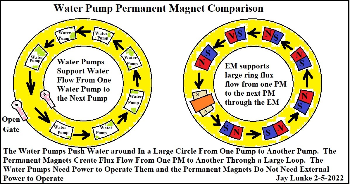 Water Generator Compare ON.jpg Click image for larger version
Name: Water Generator Compare ON.jpg
Views: 52
Size: 247.3 KB
ID: 509526