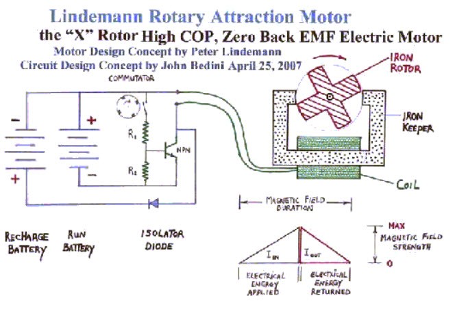 Click image for larger version Name: back EMF Lindemann.jpg Views: 0 Size: 69.3 KB ID: 510094