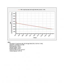 Click image for larger version

Name:	PB1.jpg
Views:	113
Size:	70.6 KB
ID:	513047