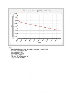 Click image for larger version

Name:	PB2.jpg
Views:	112
Size:	70.1 KB
ID:	513050