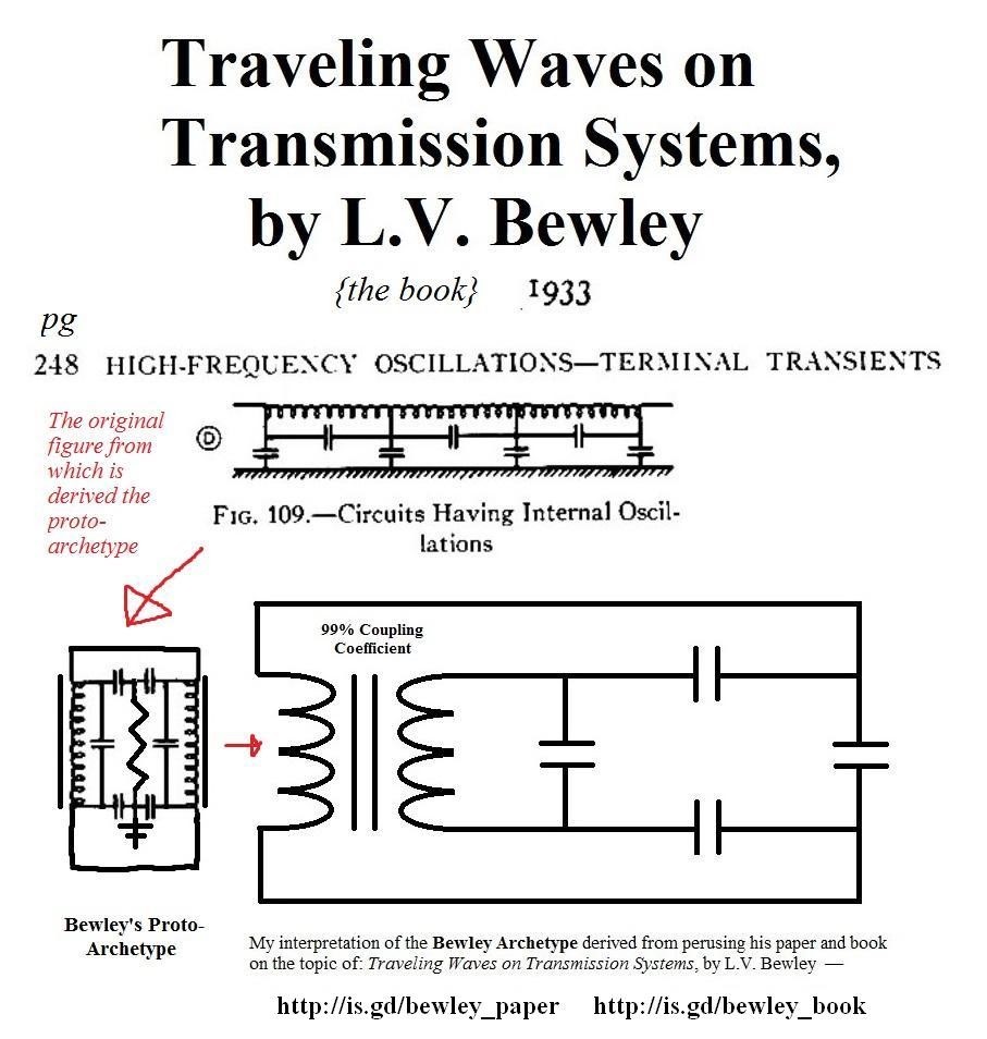Click image for larger version

Name:	derivationOfBewleyArchetype.jpg
Views:	111
Size:	141.5 KB
ID:	515091