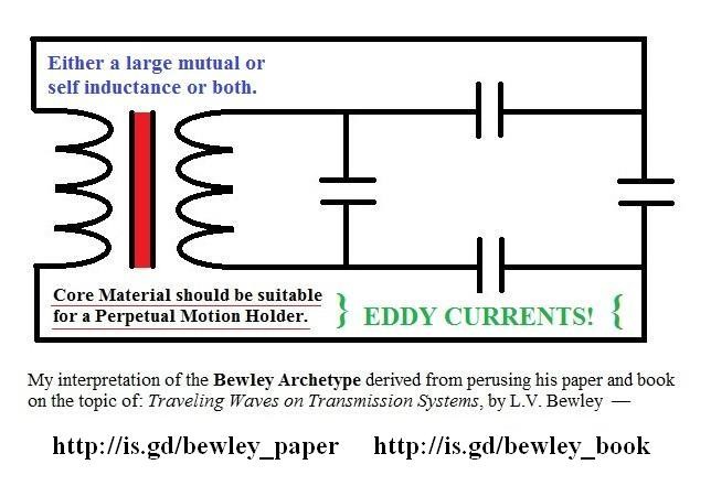 Click image for larger version

Name:	Bewley's Archetype.jpg
Views:	102
Size:	59.0 KB
ID:	515092