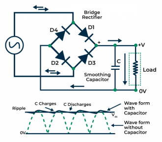Click image for larger version

Name:	Full-Wave-Rectifier-6.png
Views:	53
Size:	37.7 KB
ID:	515778