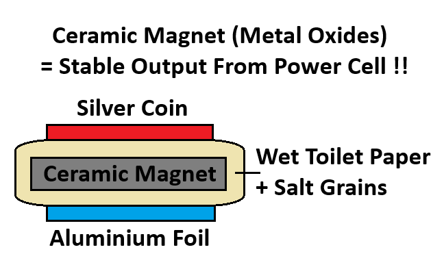 Click image for larger version

Name:	The Secret of my Power Cell !!.png
Views:	77
Size:	28.5 KB
ID:	516013