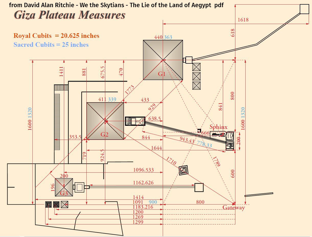 Click image for larger version

Name:	gizeh-plateau_david-alan-ritchie.jpg
Views:	31
Size:	187.7 KB
ID:	516740